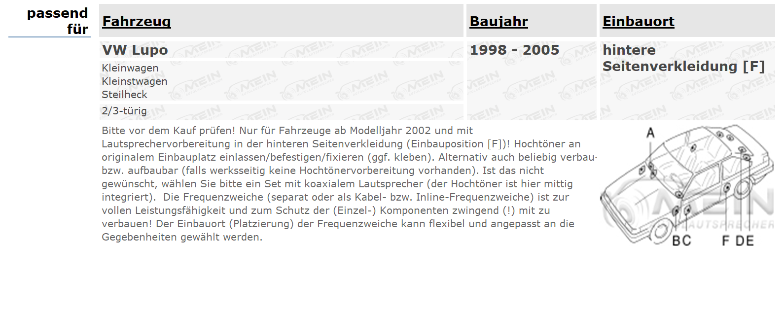 AUDIOCIRCLE LAUTSPRECHER für VW LUPO 1998-2005 Heck Seite 2-Wege 100W