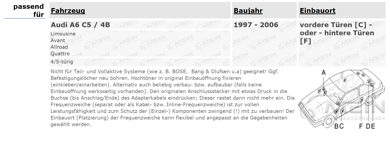 JBL LAUTSPRECHER für AUDI A6 C5 / 4B 1997-2006 Front Heck 2-Wege 250W