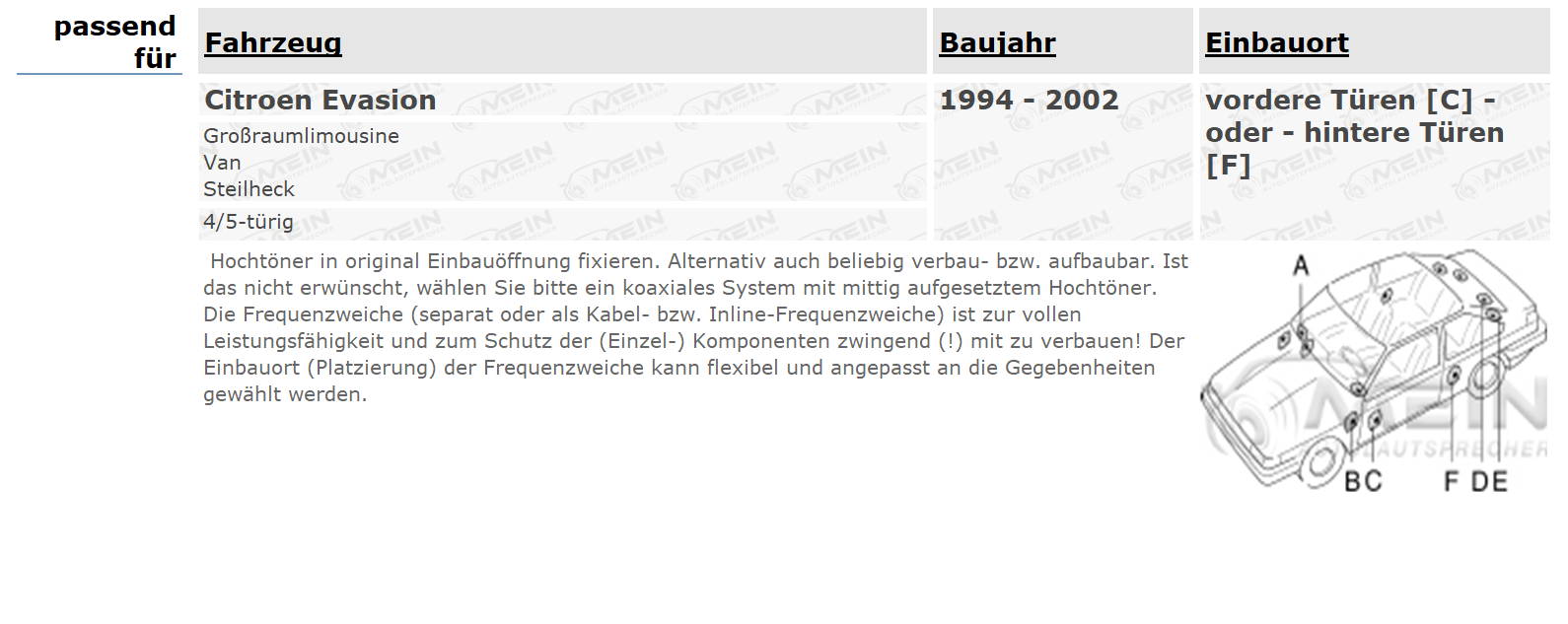 JBL LAUTSPRECHER für CITROEN EVASION 1994-2002 Front Heck 2-Wege 250W