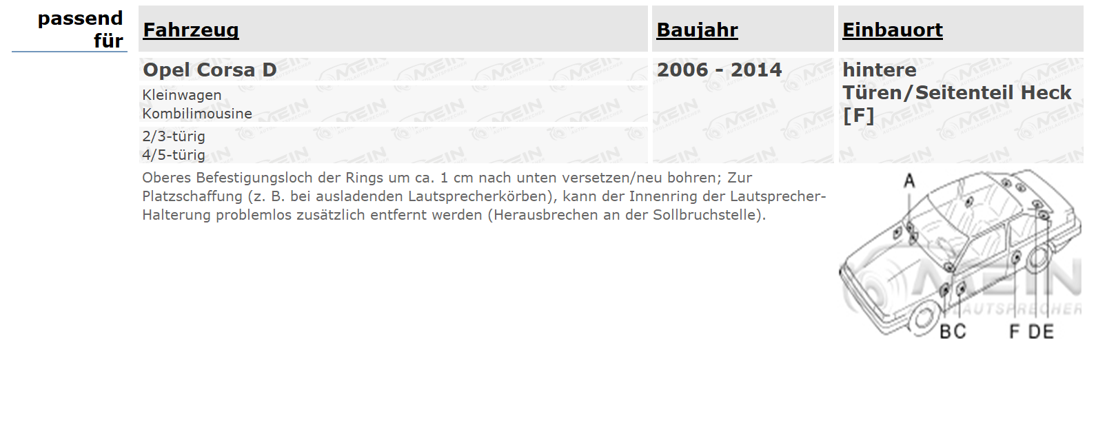 JBL LAUTSPRECHER für OPEL CORSA D 2006-2014 Heck Hinten 2-Wege 125W