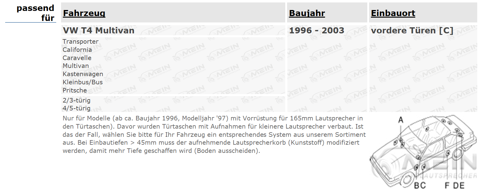 KENWOOD LAUTSPRECHER für VW T4 Multivan 1996-2003 Front Tür 1-Weg 250W