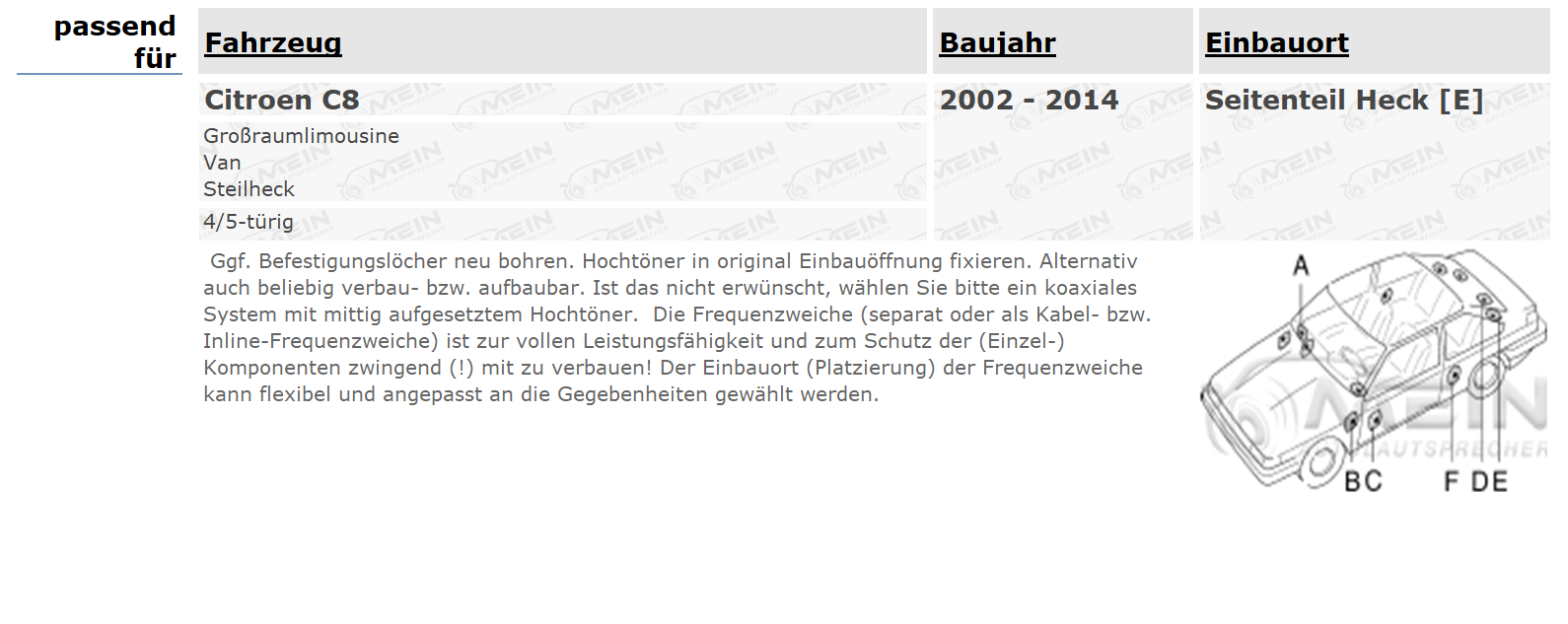 JBL LAUTSPRECHER für CITROEN C8 2002-2014 Heck Seite 2-Wege Kompo 200W