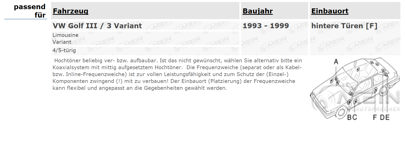 ALPINE LAUTSPRECHER für VW GOLF III / 3 Variant 1993-1999 Heck Hinten