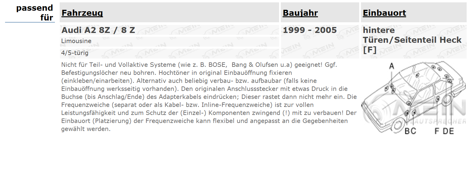 AUDIOCIRCLE LAUTSPRECHER für AUDI A2 1999-2005 Heck Tür 2-Wege 100W