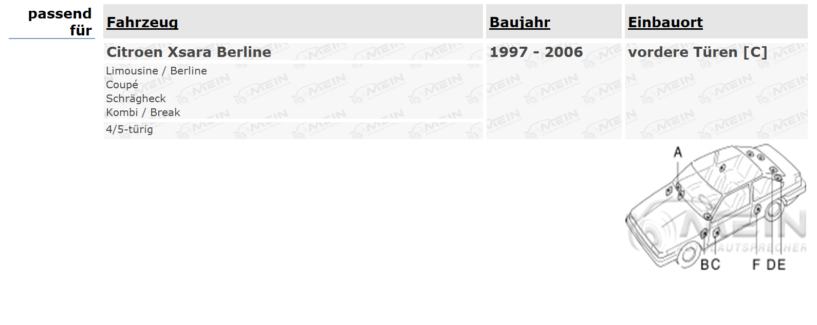 JBL LAUTSPRECHER für CITROEN XSARA Berline 1997-2006 Front Vorn 225W
