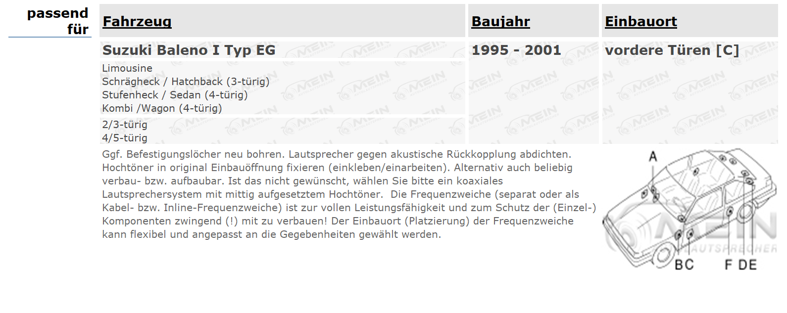 BLAUPUNKT LAUTSPRECHER für SUZUKI BALENO I Typ EG 1995-2001 Front Tür