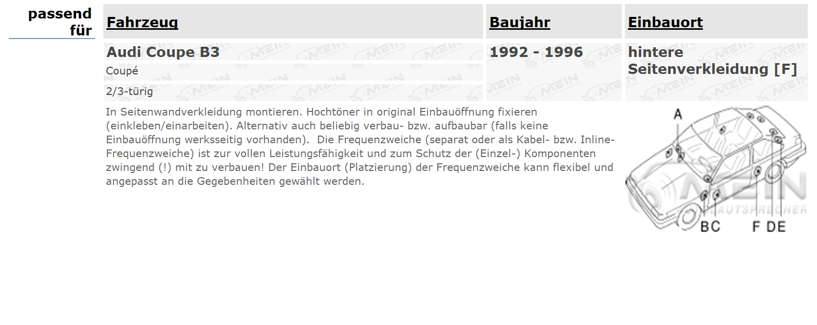 JBL LAUTSPRECHER für AUDI COUPE B3 1992-1996 Heck Hinten 2-Wege 135W