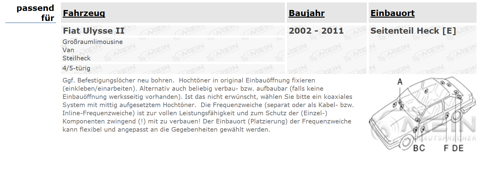 JBL LAUTSPRECHER für FIAT ULYSSE II 2002-2011 Heck Seite 2-Wege 180W
