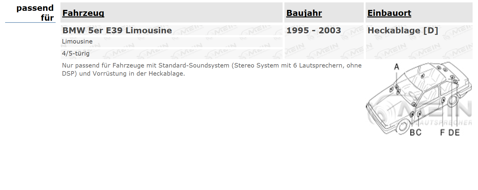 JBL LAUTSPRECHER für BMW 5ER E39 Limousine 1995-2003 Heckablage Hinten