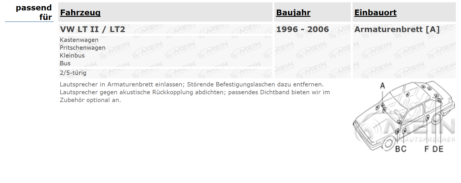 BLAUPUNKT LAUTSPRECHER für VW LT II / LT2 1996-2006 Armaturenbrett 100