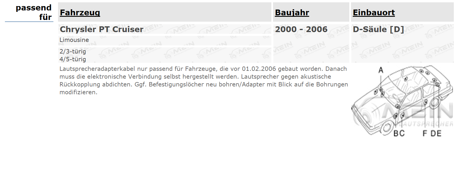 JBL LAUTSPRECHER für CHRYSLER PT CRUISER 2000-2006 Heck D-Säule 200W