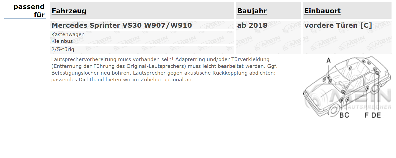 JBL LAUTSPRECHER für MERCEDES SPRINTER VS30 W907/W910 ab 2018 Vorn Tür