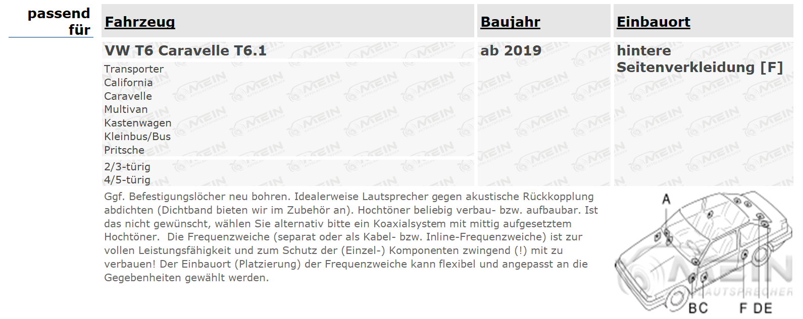 AUDIOCIRCLE LAUTSPRECHER für VW T6 Caravelle T6.1 ab 2019 Heck Seite