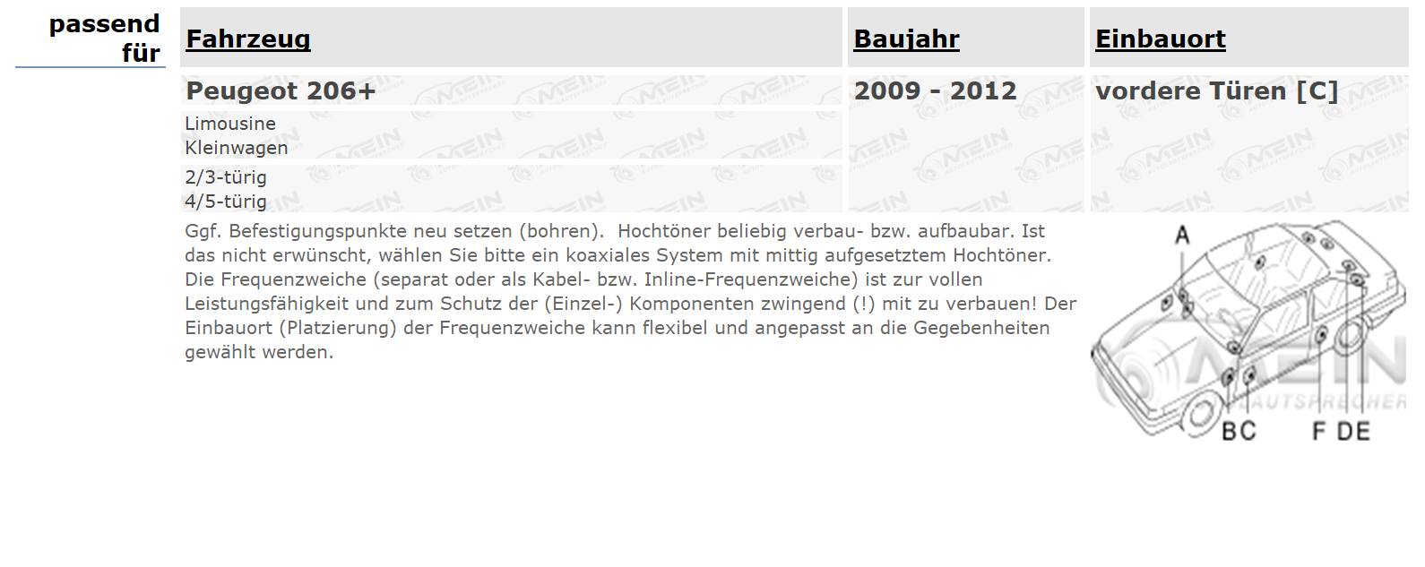 JBL LAUTSPRECHER für PEUGEOT 206+ 2009-2012 Front Tür Vorn 2-Wege 250W