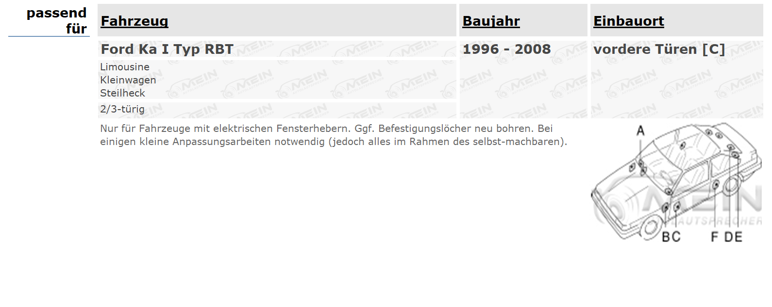 BLAUPUNKT LAUTSPRECHER für FORD KA I Typ RBT 1996-2008 Front Vorn 210W