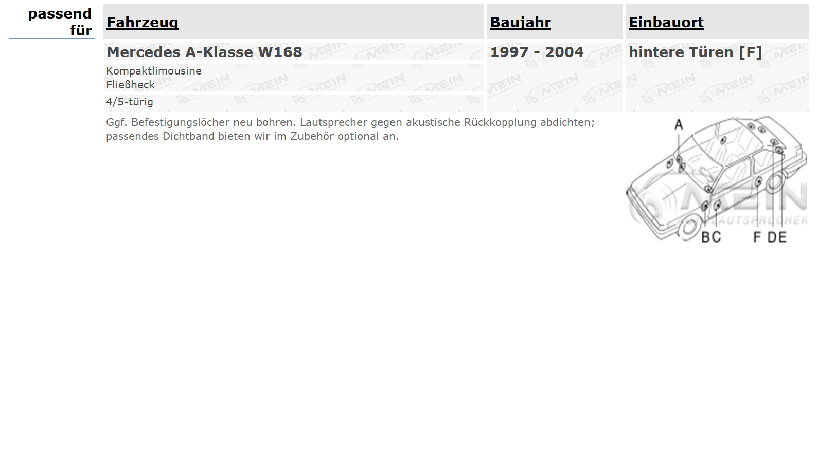 BLAUPUNKT LAUTSPRECHER für MERCEDES A-KLASSE W168 1997-2004 Heck 180W