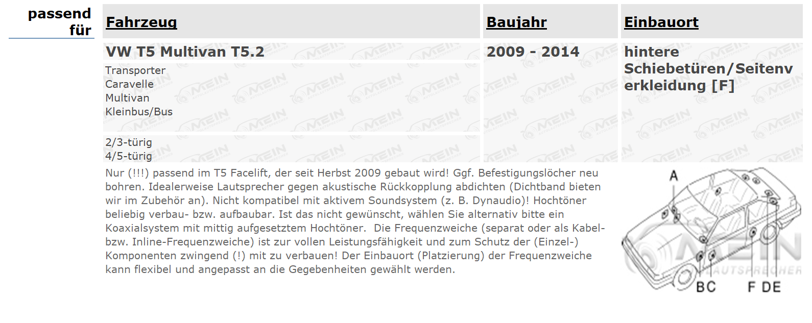 JBL LAUTSPRECHER für VW T5 Multivan T5.2 2009-2014 Heck Hinten 270W