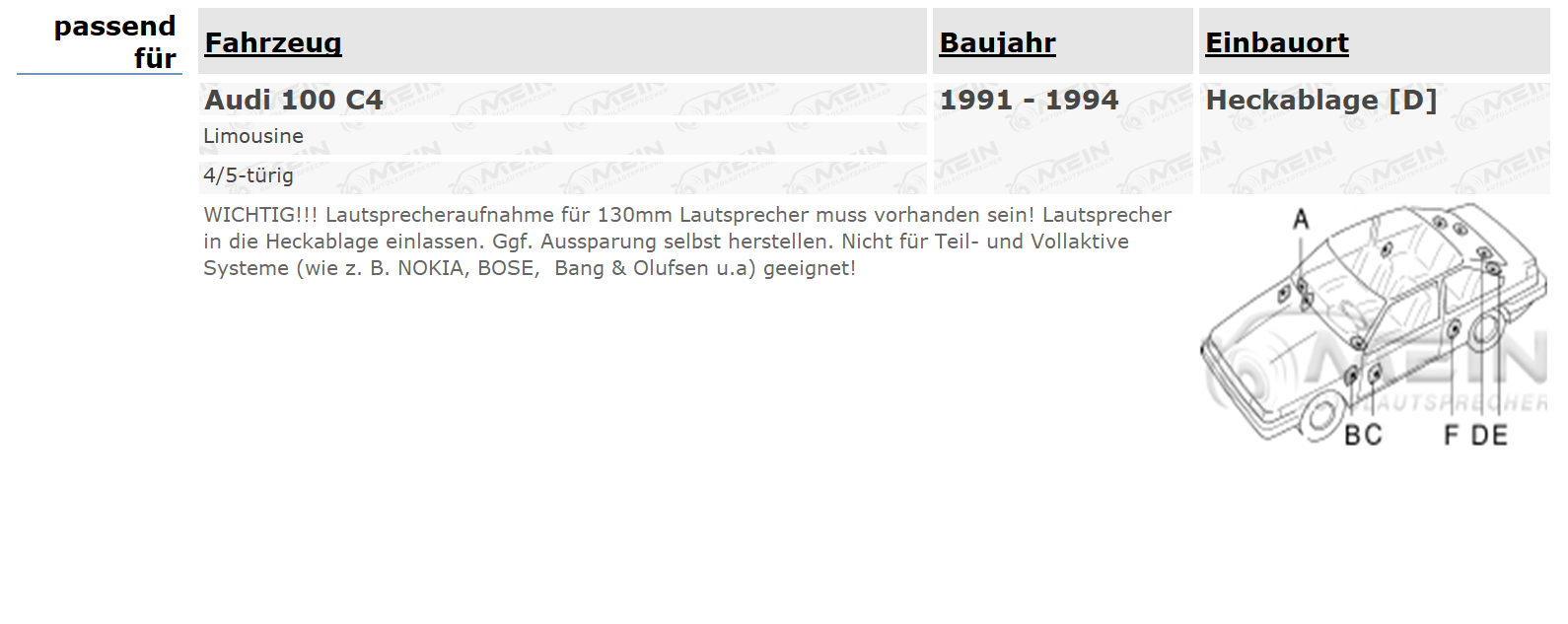 PIONEER LAUTSPRECHER für AUDI 100 C4 1991-1994 Heckablage 1-Weg 230W