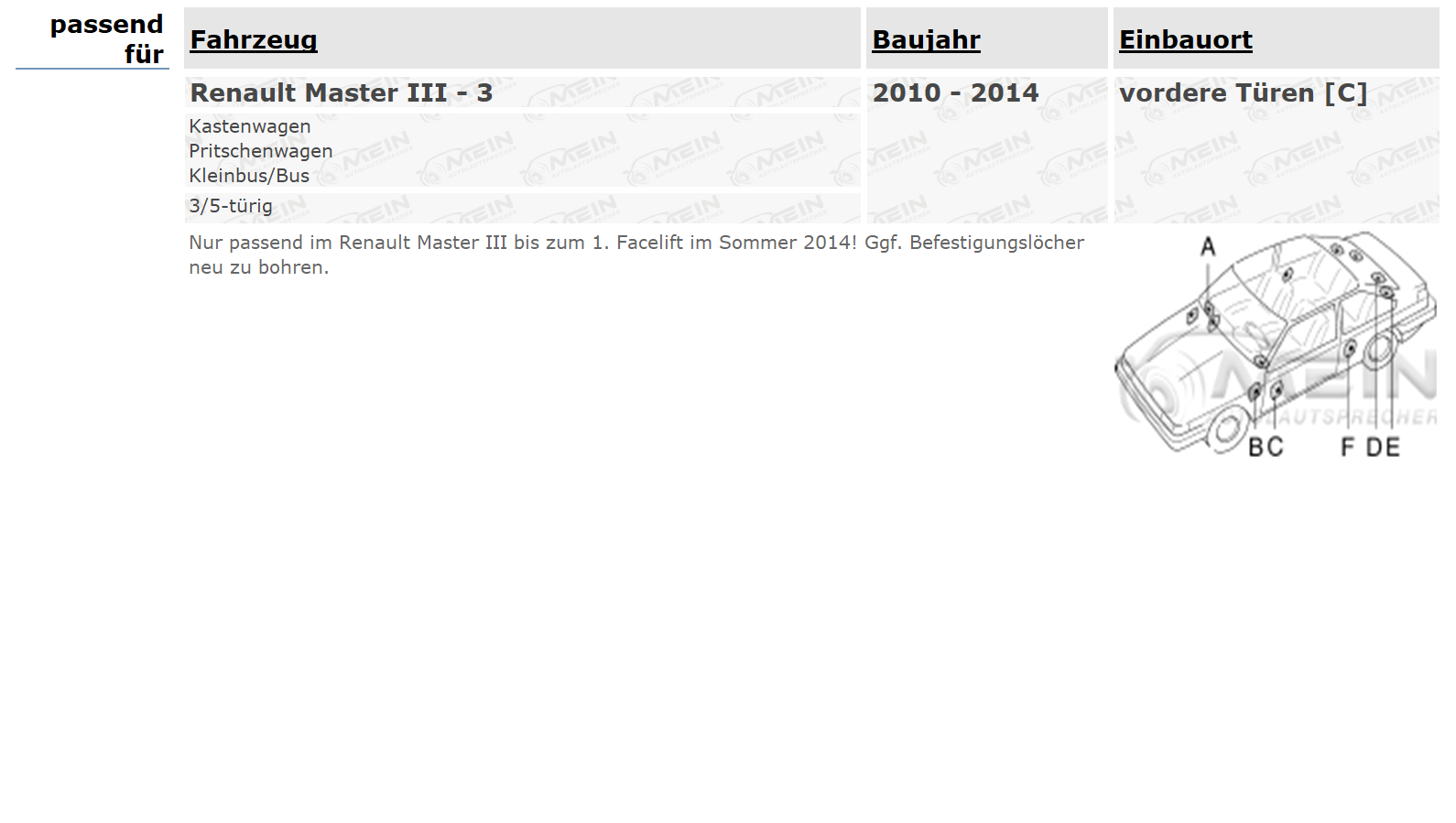 ALPINE LAUTSPRECHER für RENAULT MASTER III - 3 2010-2014 Front Tür 165