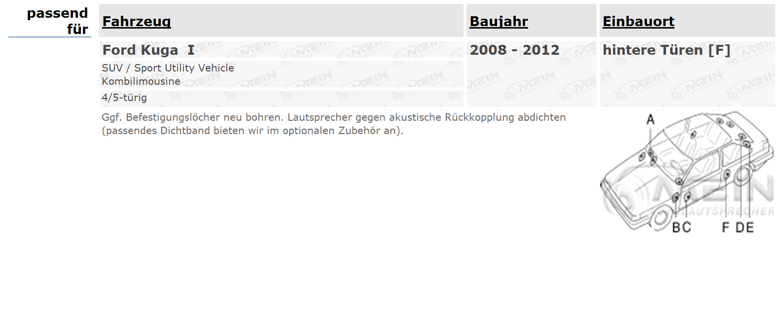 AUTO LAUTSPRECHER für FORD KUGA I 2008-2012 Heck Tür 2-Wege Koax 100W