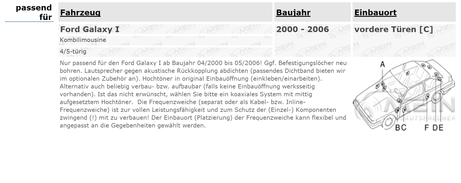 AUDIOCIRCLE LAUTSPRECHER für FORD GALAXY I 2000-2006 Front Tür 120W