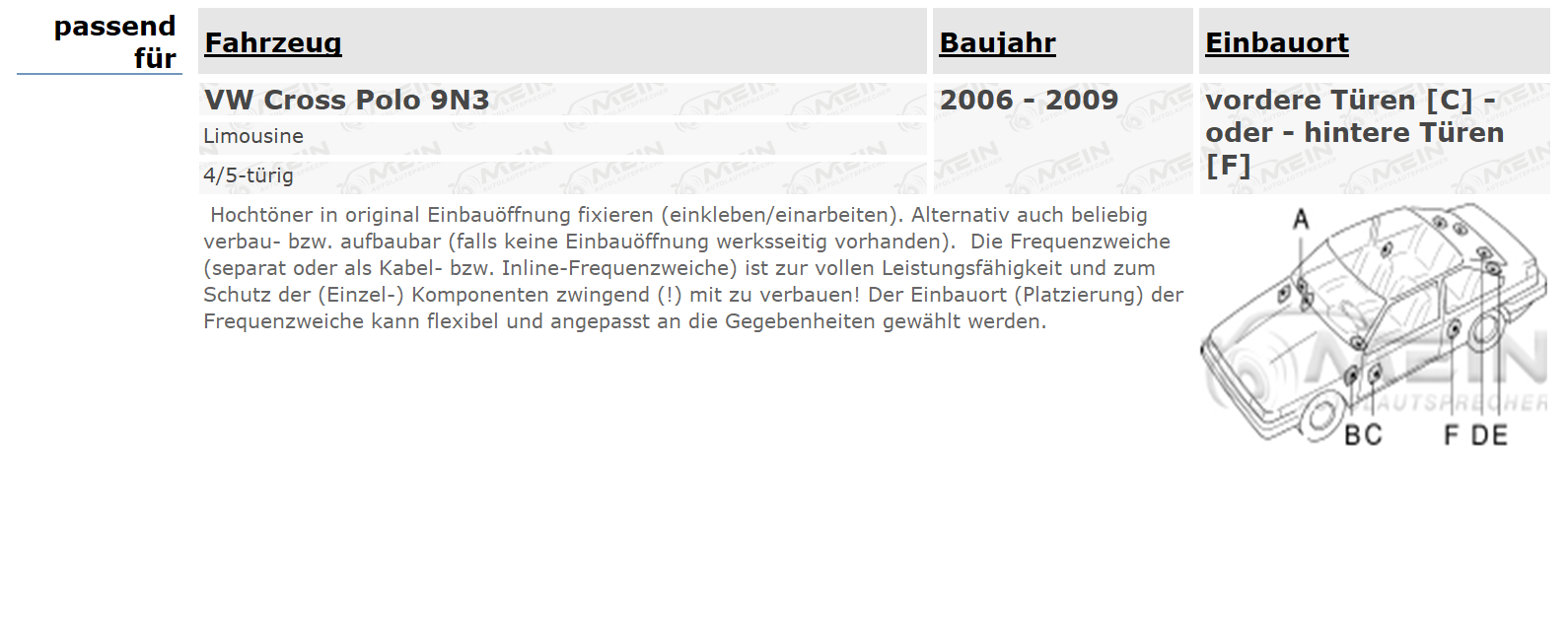 JBL LAUTSPRECHER für VW CROSS POLO 9N3 2006-2009 Front Heck Tür 180W