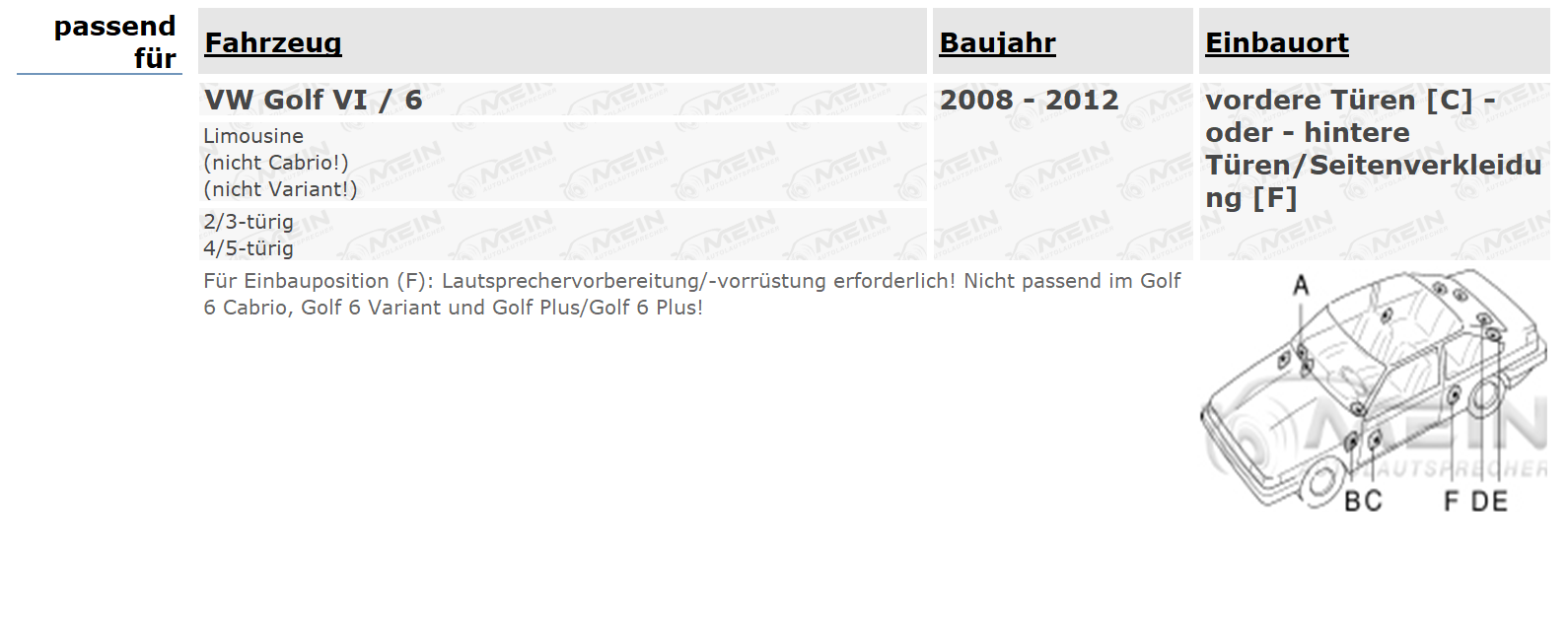 JBL LAUTSPRECHER für VW GOLF VI / 6 2008-2012 Front Tür 2-Wege 150W