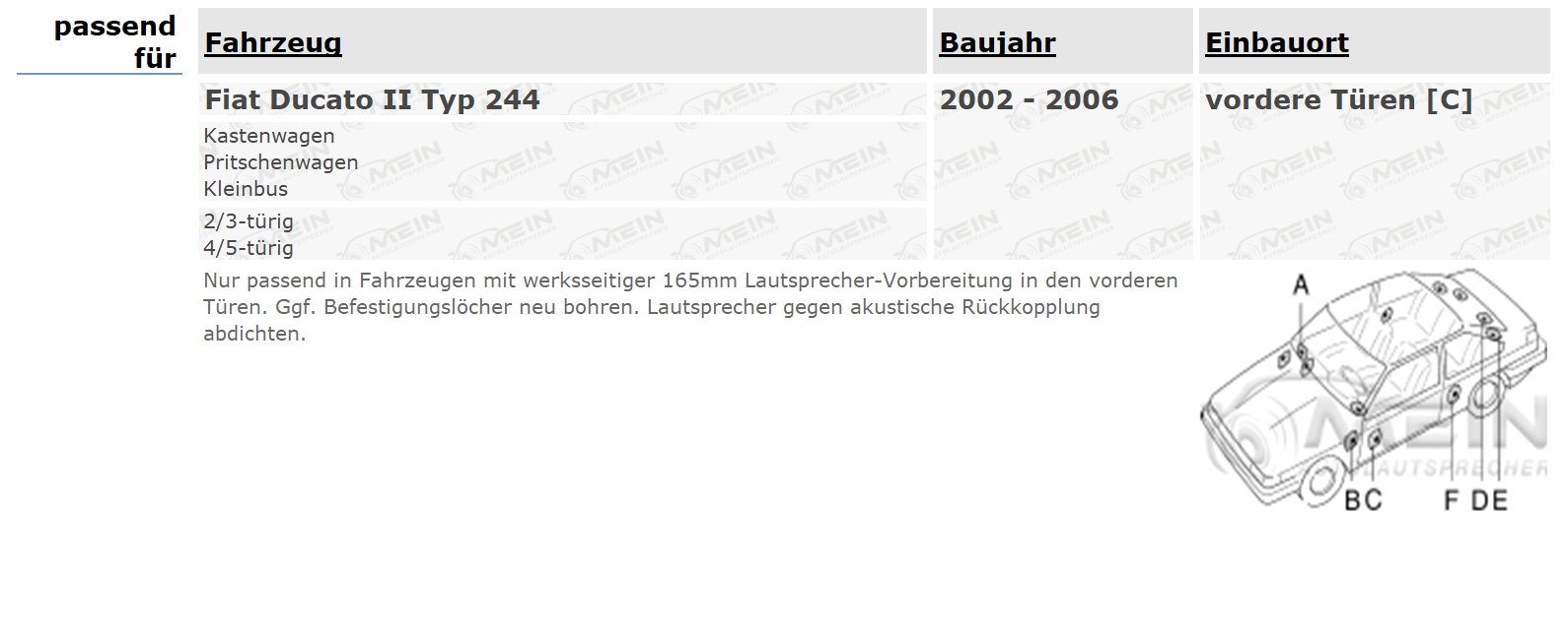 BLAUPUNKT LAUTSPRECHER für FIAT DUCATO II Typ 244 2002-2006 Tür Vorn