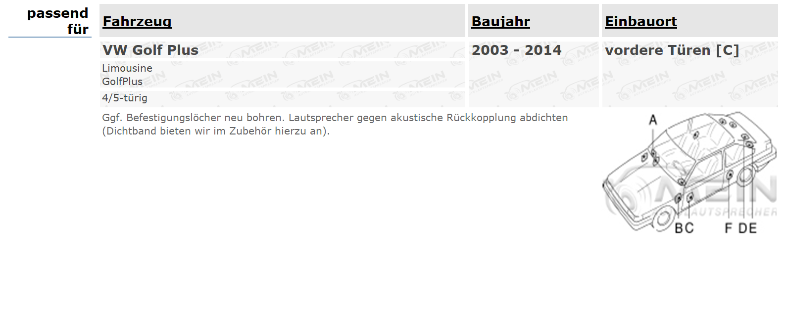 PIONEER LAUTSPRECHER für VW GOLF PLUS 2003-2014 Front Vorn 1-Weg 280W