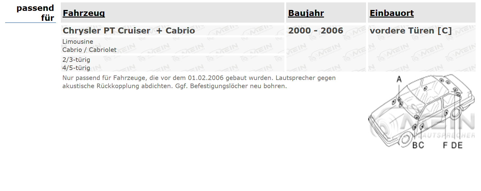 JBL LAUTSPRECHER für CHRYSLER PT CRUISER + Cabrio 2000-2006 Front Tür