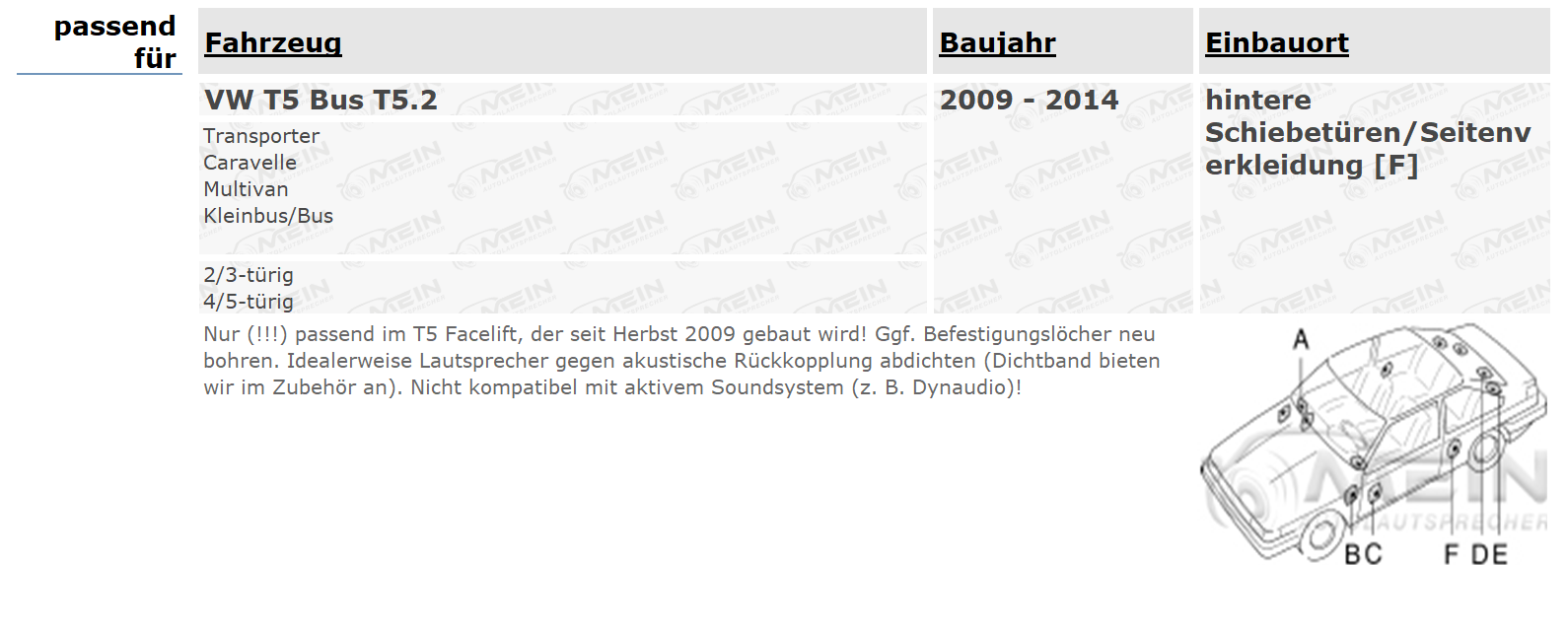 JBL LAUTSPRECHER für VW T5 Bus T5.2 2009-2014 Heck Hinten 2-Wege 225W
