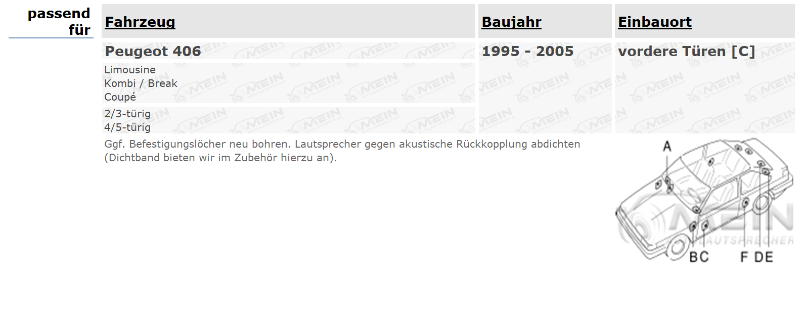 JBL LAUTSPRECHER für PEUGEOT 406 1995-2005 Front Vorn Tür 2-Wege 175W
