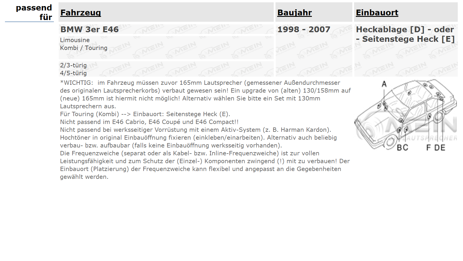 JBL LAUTSPRECHER für BMW 3ER E46 1998-2007 Heck Hinten 2-Wege 270W 165