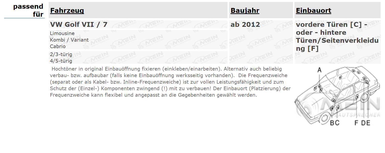 JBL LAUTSPRECHER für VW GOLF VII / 7 ab 2012 Tür Vorn 2-Wege 200W 165