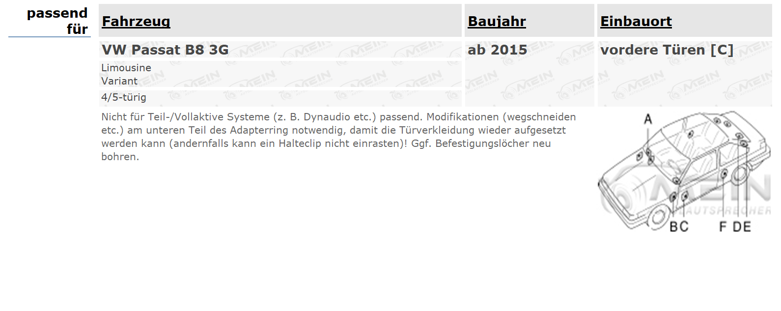 ALPINE LAUTSPRECHER für VW PASSAT B8 3G ab 2015 Front Vorn 2-Wege 220W