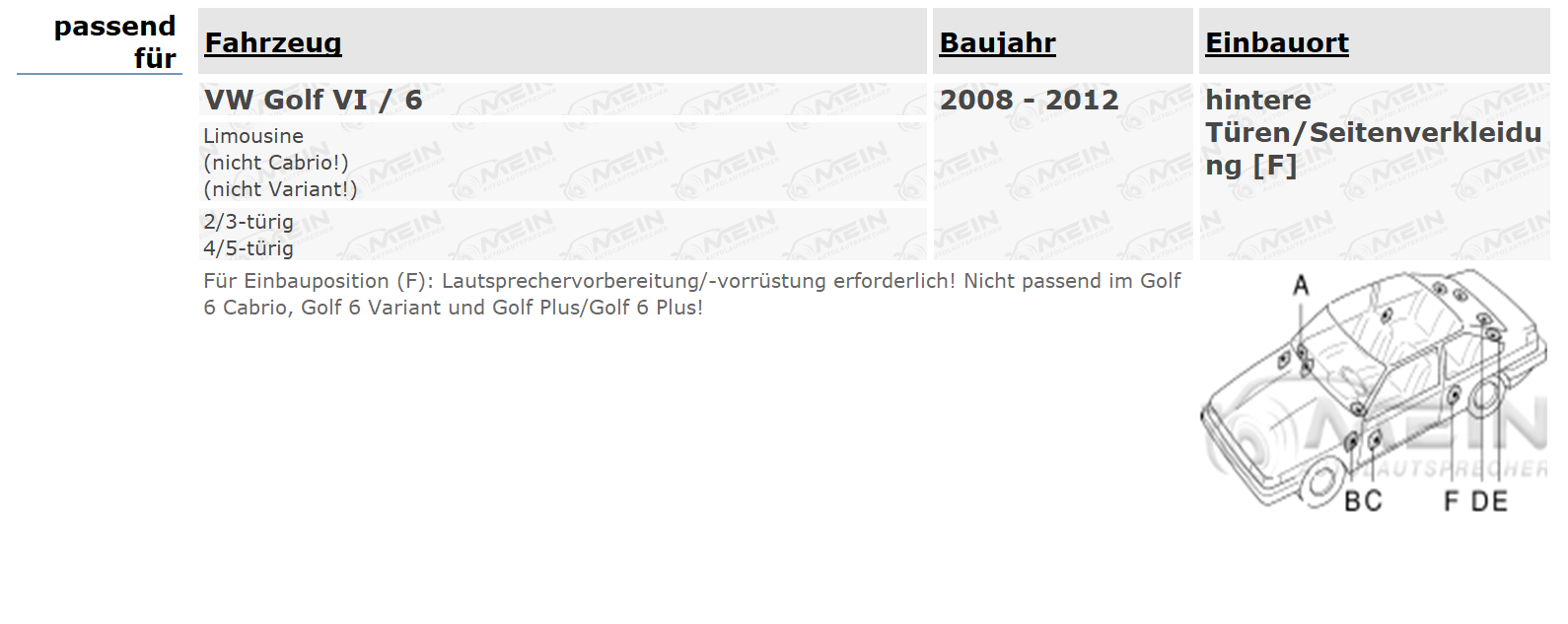 JBL LAUTSPRECHER für VW GOLF VI / 6 2008-2012 Heck Tür-Seite Koax 240W