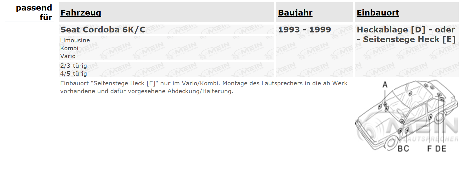 JBL LAUTSPRECHER für SEAT CORDOBA 6K/C 1993-1999 Heckablage 2-Wege 90W
