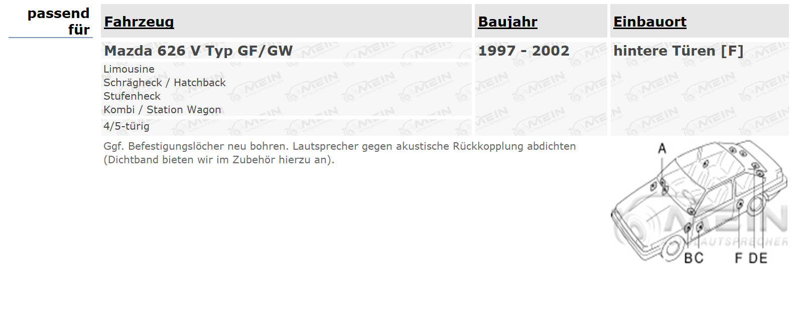 BLAUPUNKT LAUTSPRECHER für MAZDA 626 V Typ GF/GW 1997-2002 Heck Tür