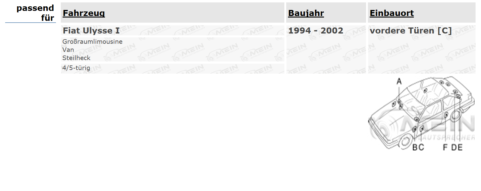 JBL LAUTSPRECHER für FIAT ULYSSE I 1994-2002 Front Vorn 2-Wege 225W