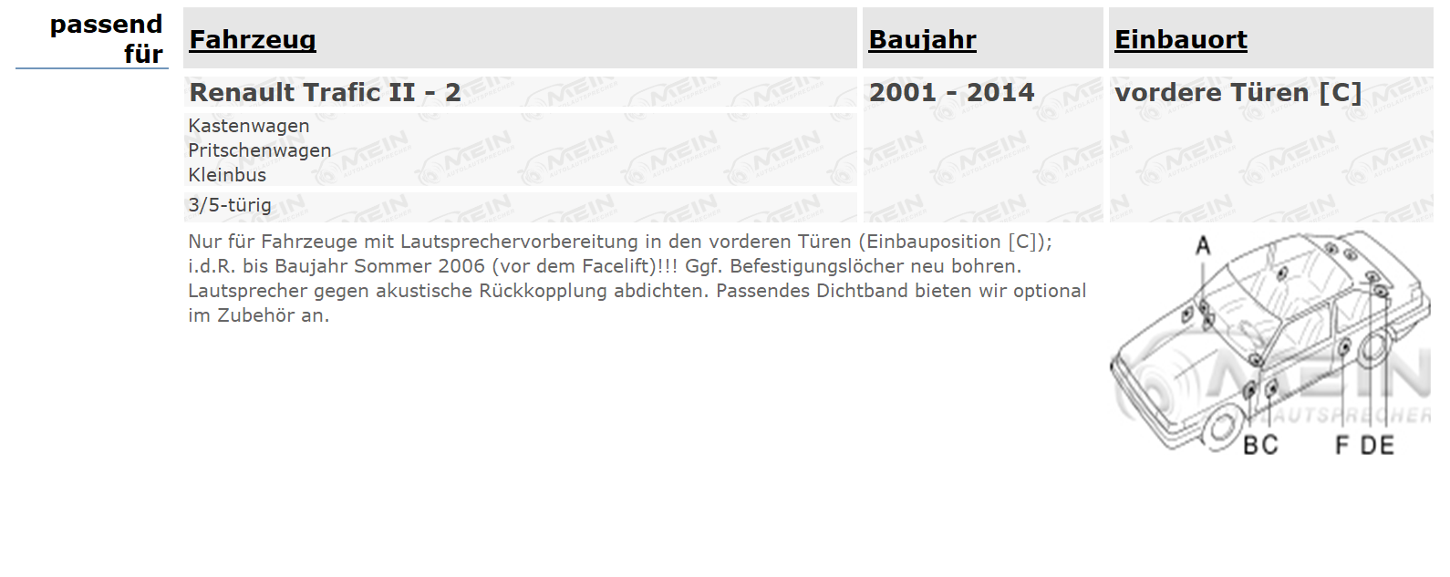 JBL LAUTSPRECHER für RENAULT TRAFIC II - 2 2001-2014 Front Tür 180W