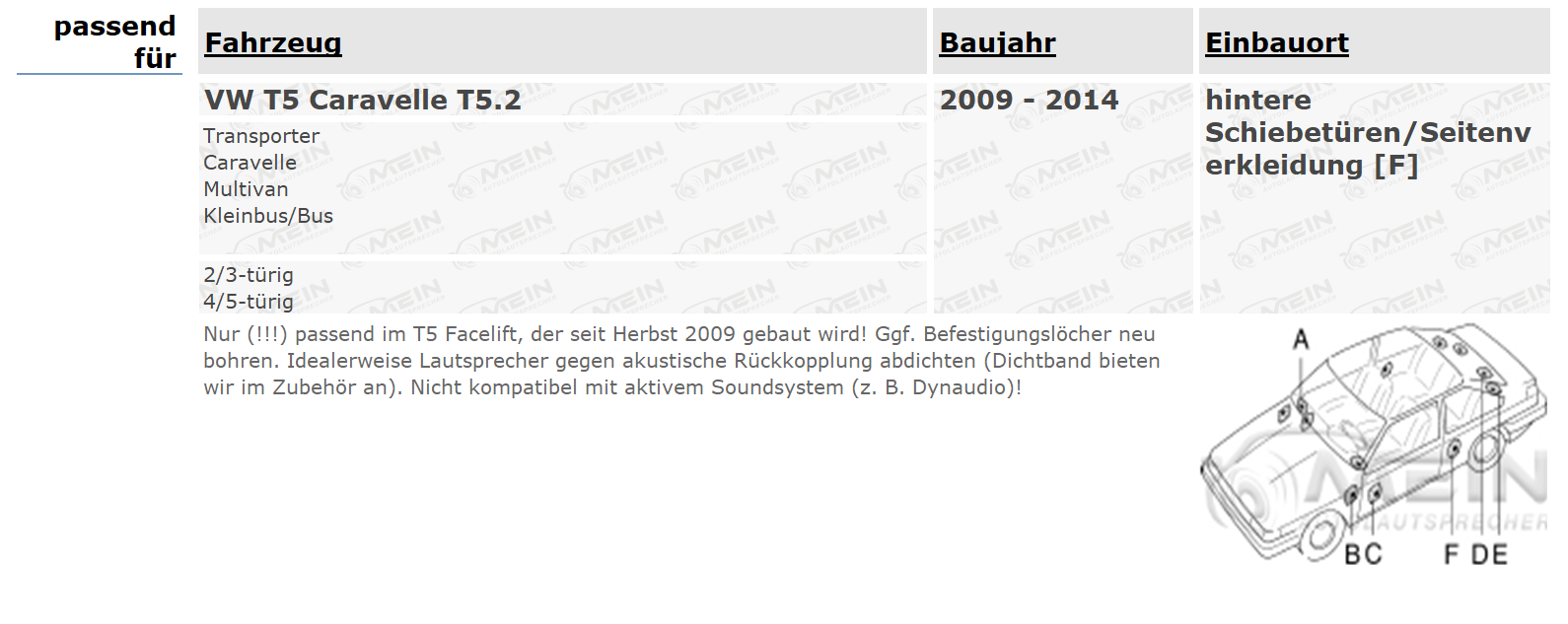 KENWOOD LAUTSPRECHER für VW T5 Caravelle T5.2 2009-2014 Heck Hinten