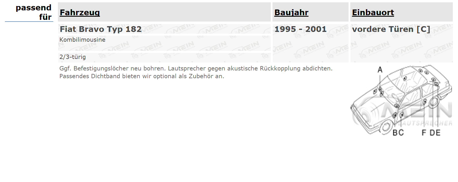 BLAUPUNKT LAUTSPRECHER für FIAT BRAVO Typ 182 1995-2001 Front Vorn Tür
