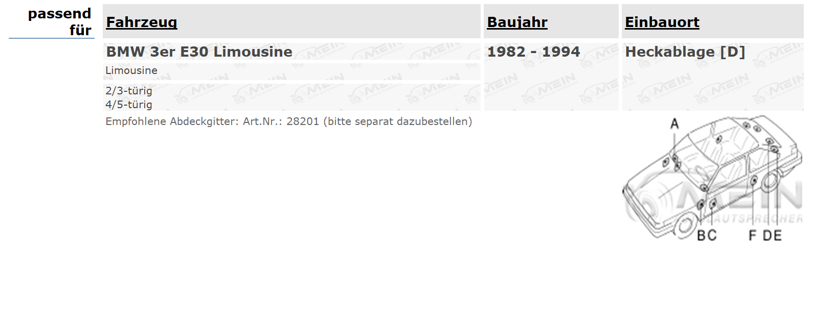BLAUPUNKT LAUTSPRECHER für BMW 3ER E30 Limousine 1982-1994 Heckablage