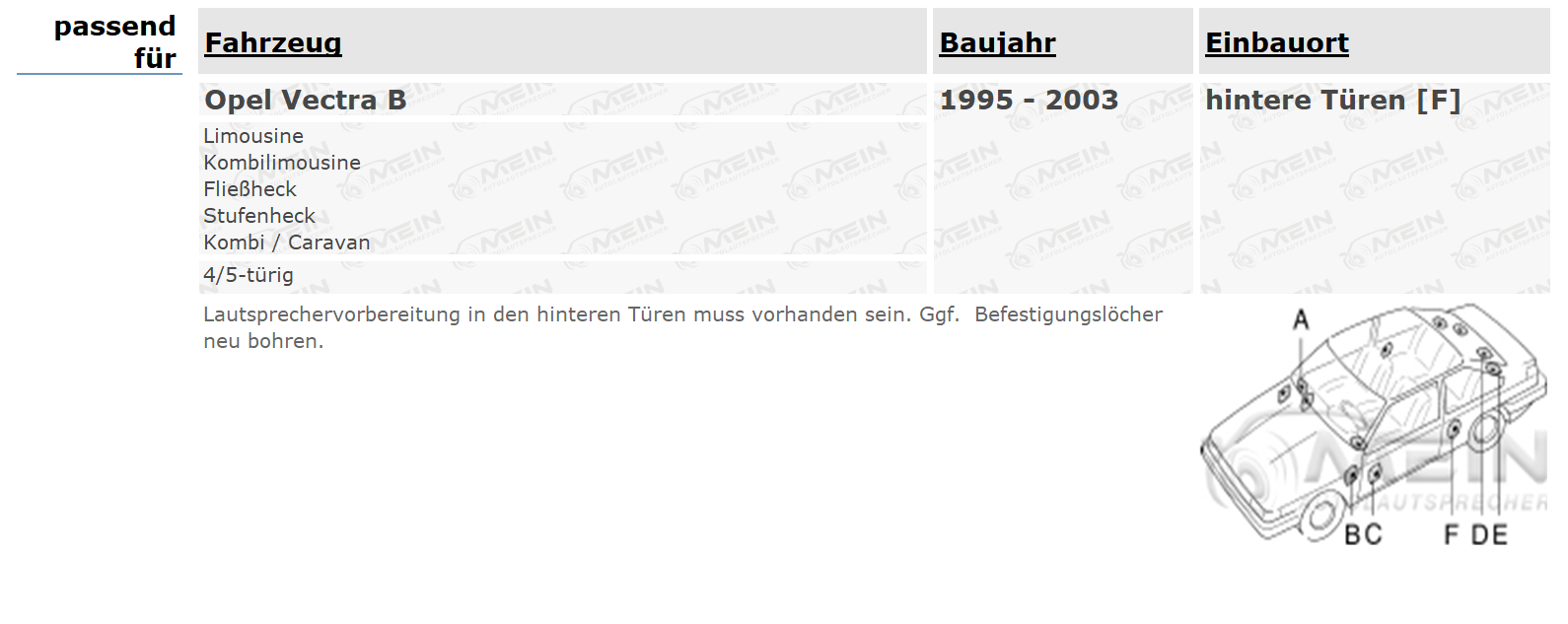 JBL LAUTSPRECHER für OPEL VECTRA B 1995-2003 Heck Hinten 2-Wege 150W