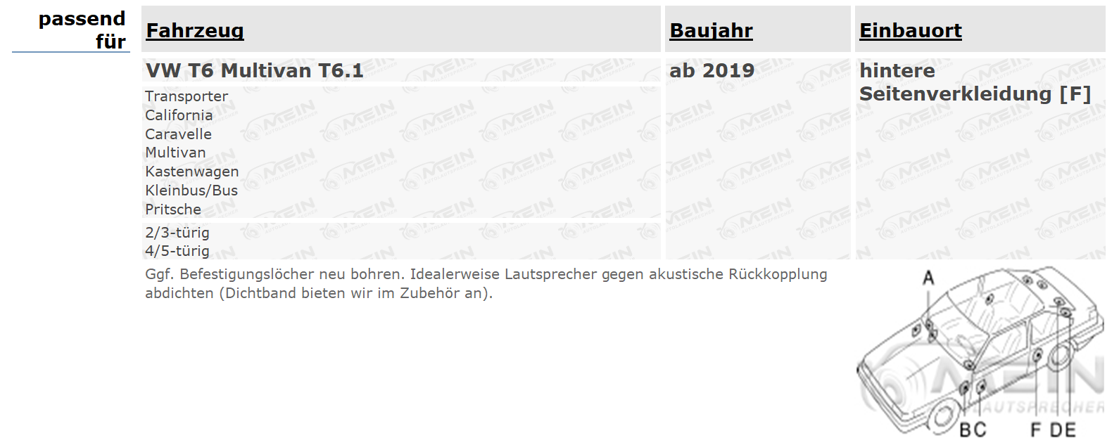 BLAUPUNKT LAUTSPRECHER für VW T6 Multivan T6.1 ab 2019 Heck Seite 250W