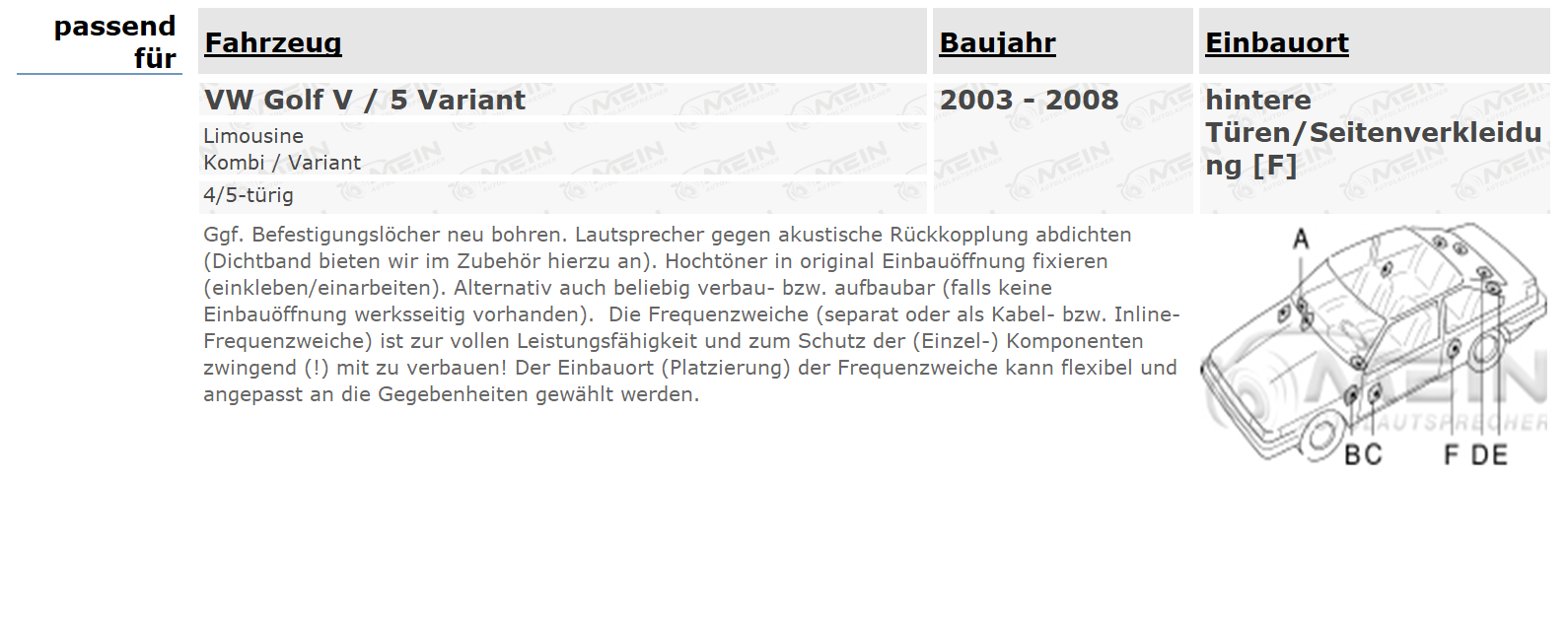 JBL LAUTSPRECHER für VW GOLF V / 5 Variant 2003-2008 Heck Hinten 210W