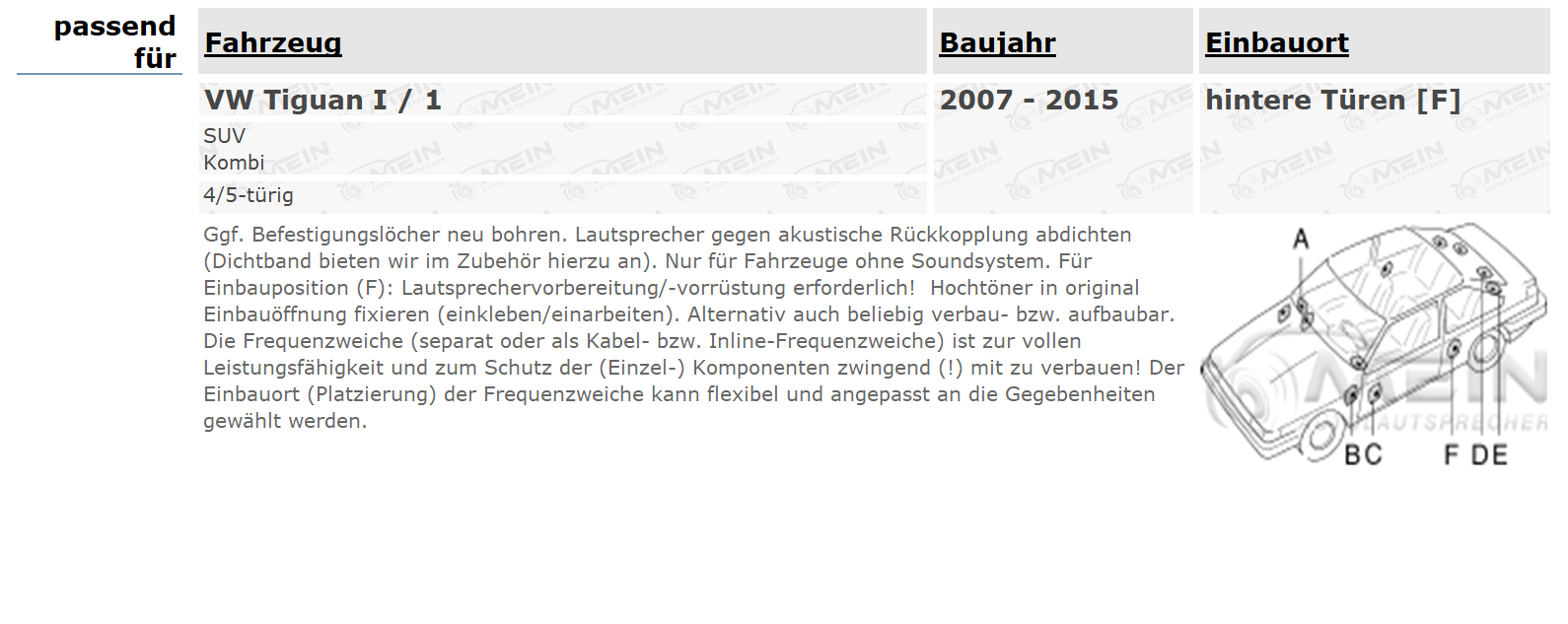 AUDIOCIRCLE LAUTSPRECHER für VW TIGUAN I / 1 2007-2015 Tür Heck 100W
