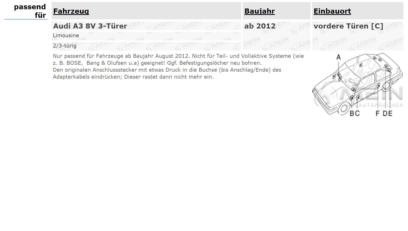 ALPINE LAUTSPRECHER für AUDI A3 8V 3-Türer ab 2012 Front Tür 20cm 280W