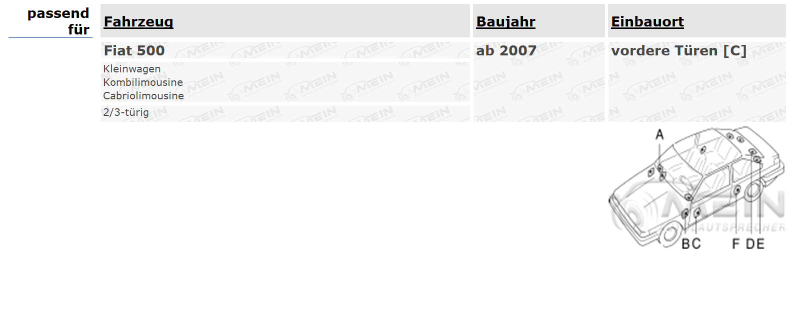 JBL LAUTSPRECHER für FIAT 500 ab 2007 Front Tür Vorn 2-Wege Koax 180W
