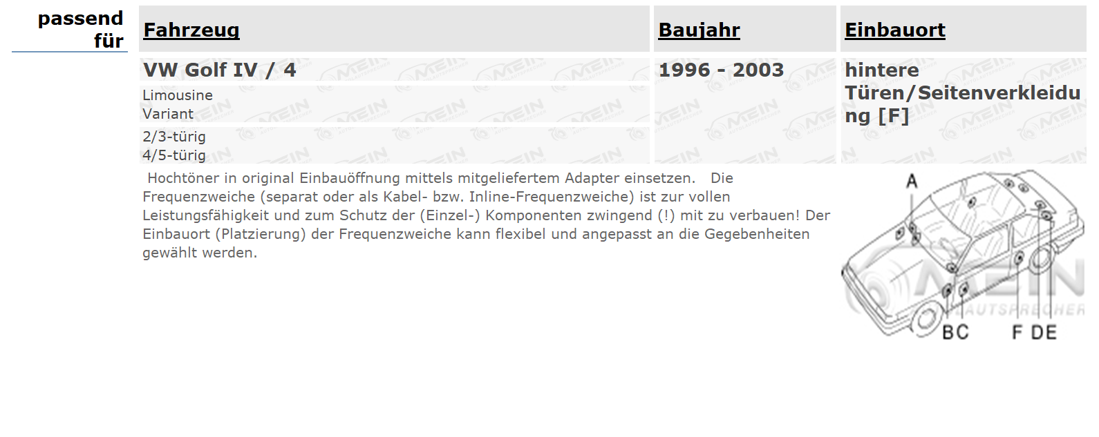 GROUND ZERO LAUTSPRECHER für VW GOLF IV / 4 1996-2003 Heck Tür-Seite